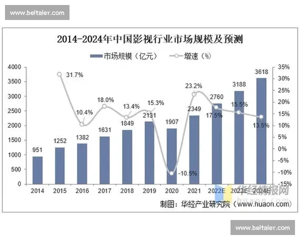 付佳纯vs新生代强者全面较量揭示行业未来走向与格局变化趋势